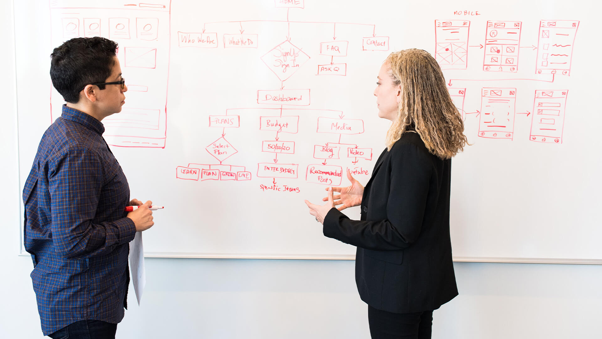 Two people having a conversation in front of a white board that is full of notes on it.