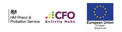 HM Prison and Probation service, CFO Activity Hub and European union Social Fund logos